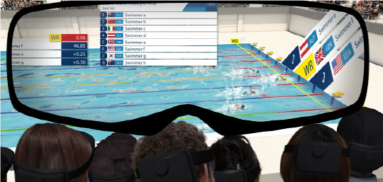 도쿄올림픽 아쿠아틱스센터에서 제공하는 AR 안경  출처:도쿄올림픽 조직위